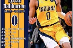 球星卡(kǎ)（NBA）：印第安纳步行者队18人(rén)一览（25/26赛季(jì)）