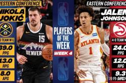 勇士(shì)消息：库里无缘周最(zuì)佳，科尔抱怨赛程，战魔(mó)术出场更新