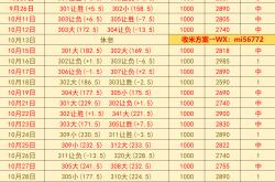 美职篮 纽約(yuē)尼克斯VS迈阿密热火：赛前预测