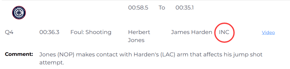 NBA裁判报告：快船两次吃亏都与哈登有关 小卡压哨绝杀险胜鹈鹕