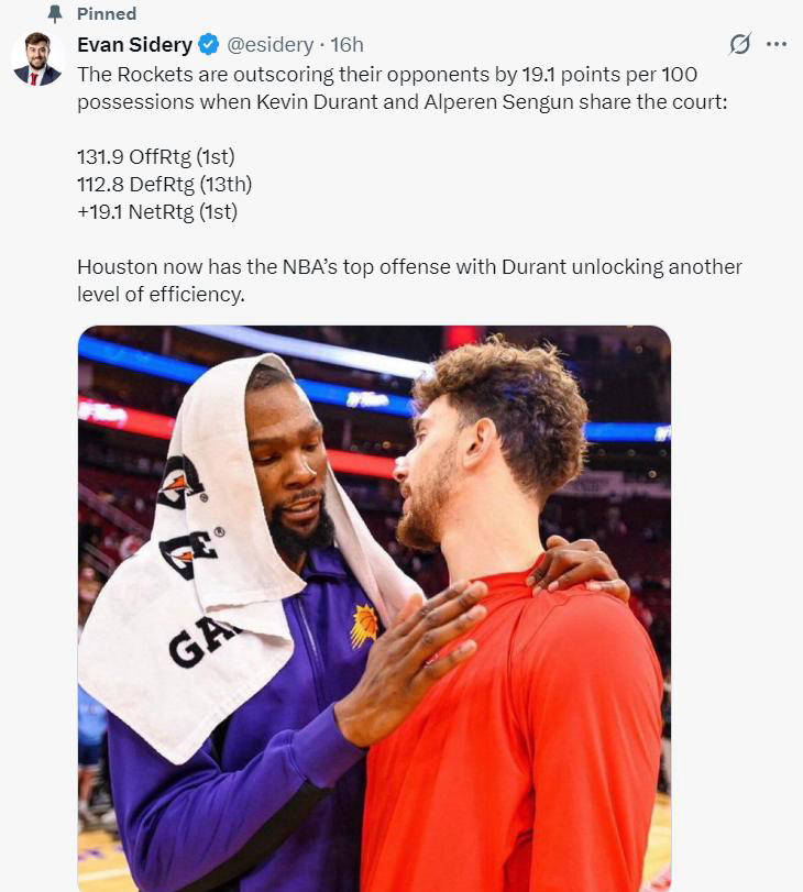 火箭队实力暴露缺陷，阿尔佩伦-申京时代的挑战