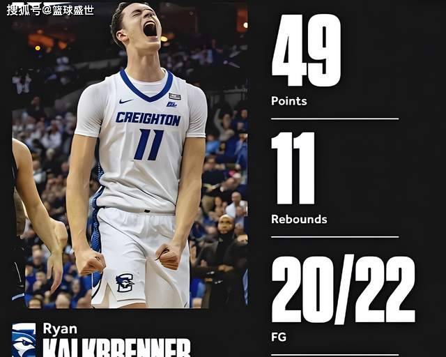 震惊NBA！二轮秀命中率80%！姚明的纪录没有了！