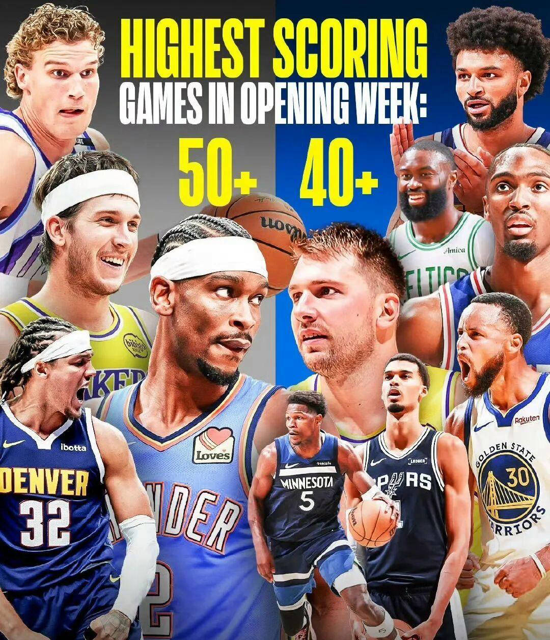 NBA球员数据飙升！背后原因揭秘，联盟变革引发疯狂！