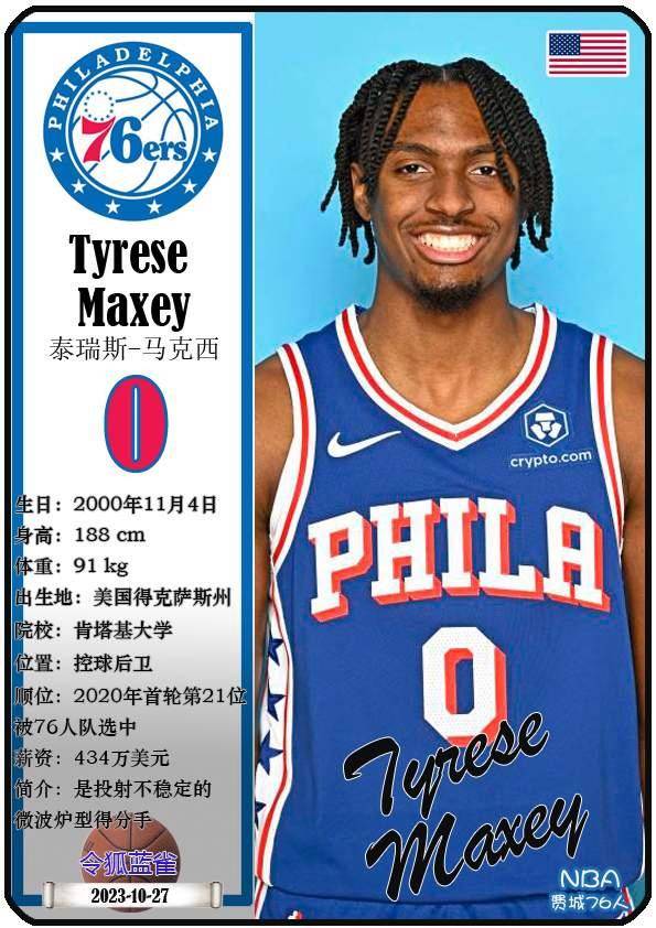 球星卡（NBA）：费城76人队17人一览（25/26赛季）