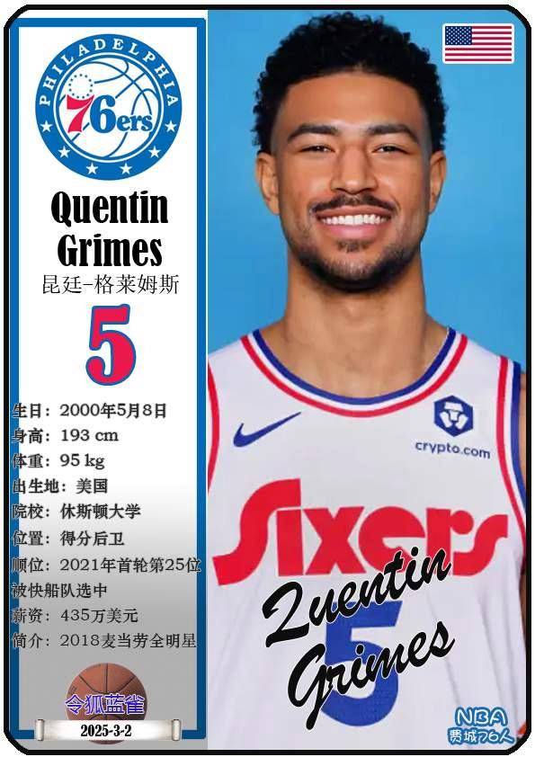 球星卡（NBA）：费城76人队17人一览（25/26赛季）