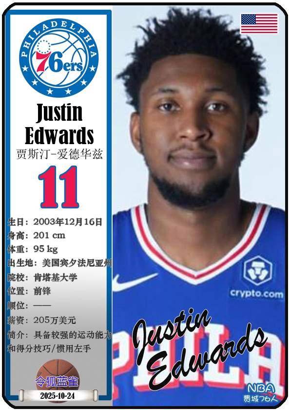 球星卡（NBA）：费城76人队17人一览（25/26赛季）
