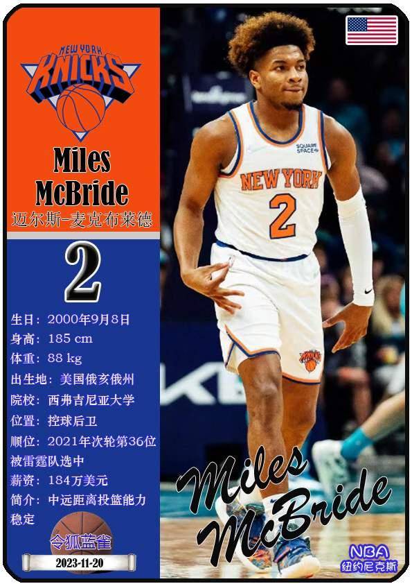 球星卡（NBA）：纽约尼克斯队16人一览（25/26赛季）