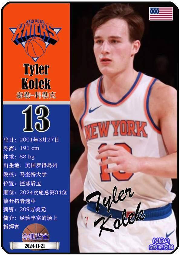 球星卡（NBA）：纽约尼克斯队16人一览（25/26赛季）