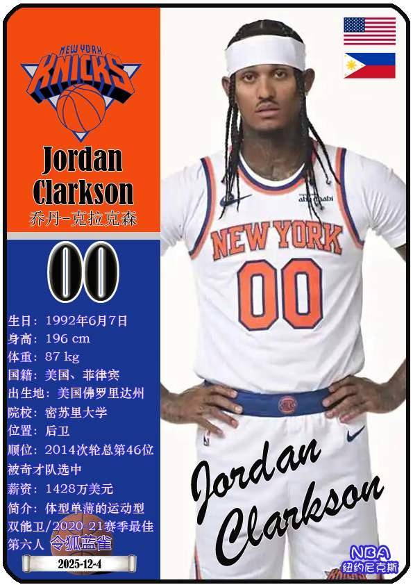 球星卡（NBA）：纽约尼克斯队16人一览（25/26赛季）