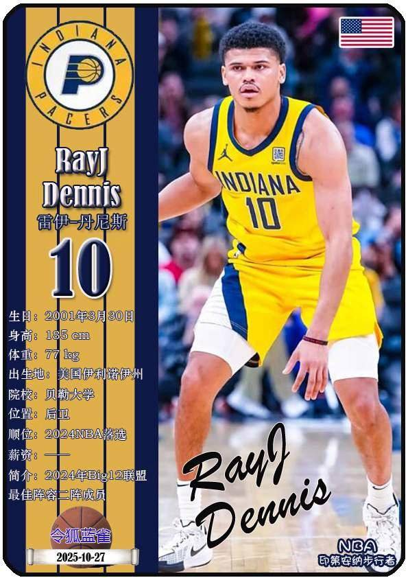 球星卡（NBA）：印第安纳步行者队18人一览（25/26赛季）