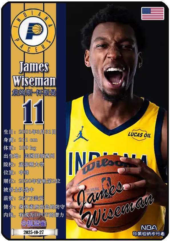 球星卡（NBA）：印第安纳步行者队18人一览（25/26赛季）