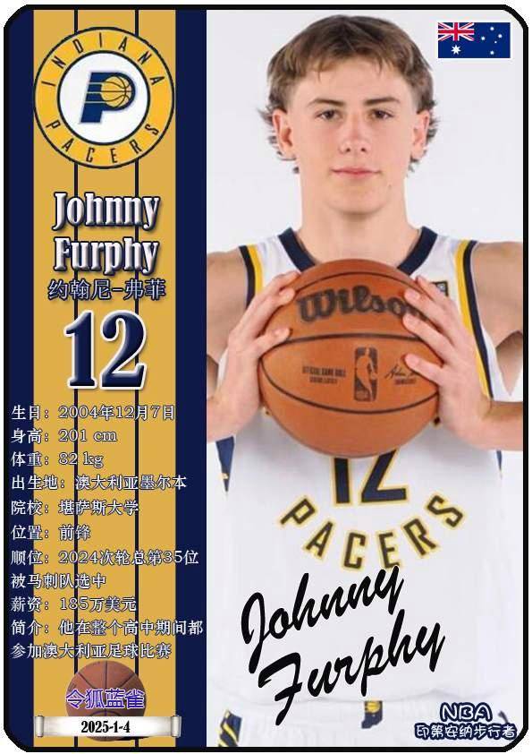 球星卡（NBA）：印第安纳步行者队18人一览（25/26赛季）