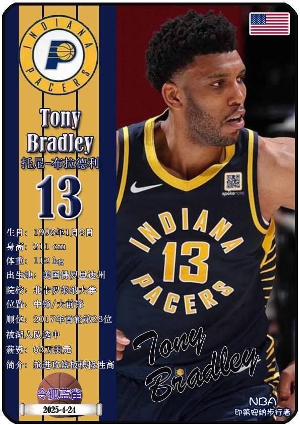 球星卡（NBA）：印第安纳步行者队18人一览（25/26赛季）