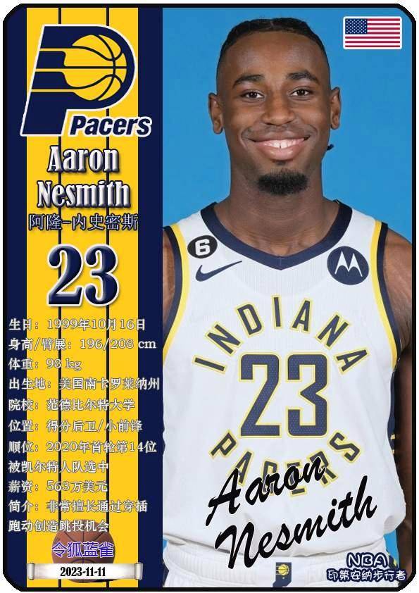 球星卡（NBA）：印第安纳步行者队18人一览（25/26赛季）