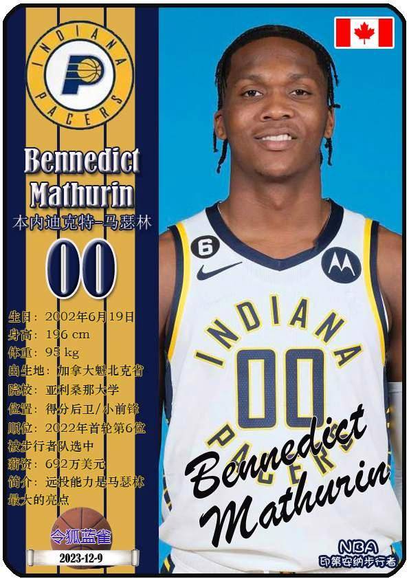 球星卡（NBA）：印第安纳步行者队18人一览（25/26赛季）