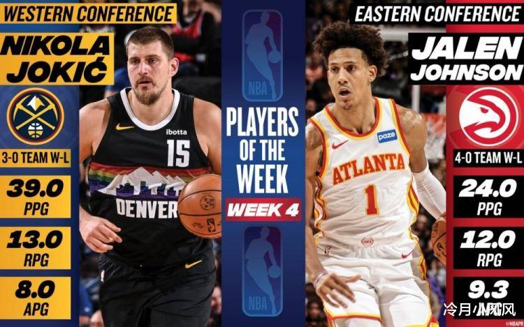 勇士消息：库里无缘周最佳，科尔抱怨赛程，战魔术出场更新