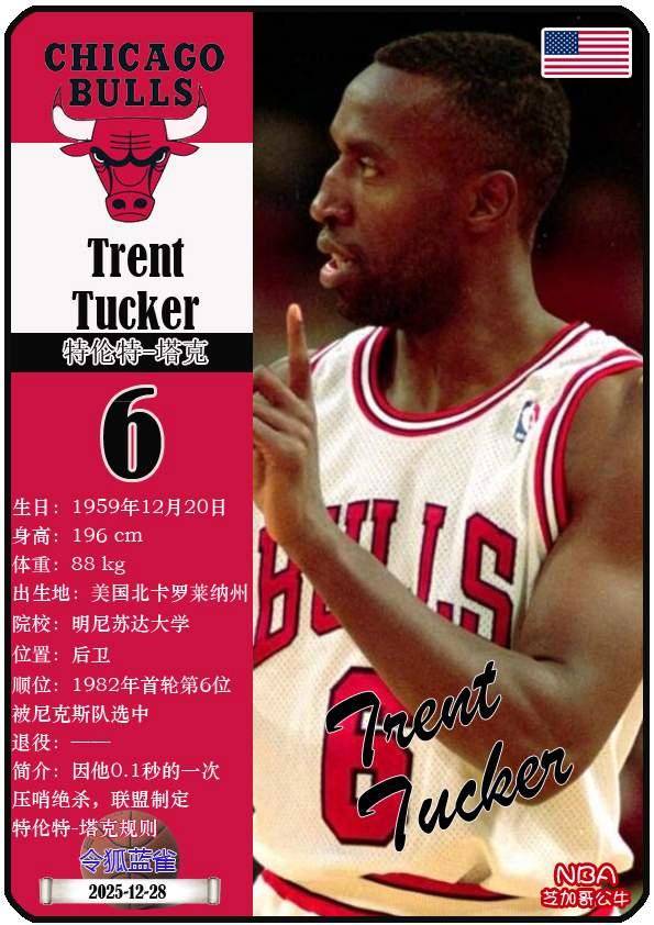 球星卡（NBA）：92/93赛季NBA总冠军芝加哥公牛队夺冠阵容