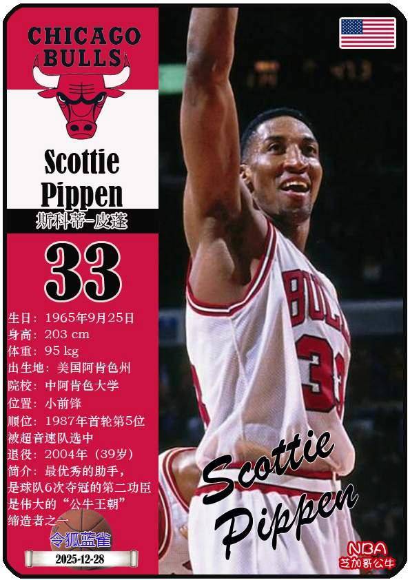 球星卡（NBA）：92/93赛季NBA总冠军芝加哥公牛队夺冠阵容