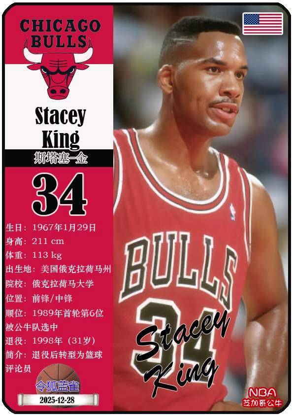 球星卡（NBA）：92/93赛季NBA总冠军芝加哥公牛队夺冠阵容