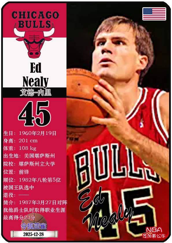 球星卡（NBA）：92/93赛季NBA总冠军芝加哥公牛队夺冠阵容